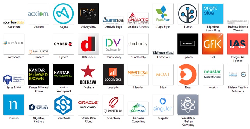 Facebook Ad Viewability Verification partners